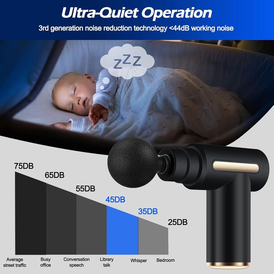 Portable Deep Tissue Massage Gun – Rechargeable Muscle Massager with 4 Interchangeable Heads